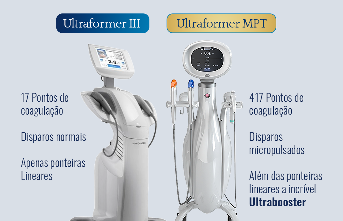 ultraformermptaluguel